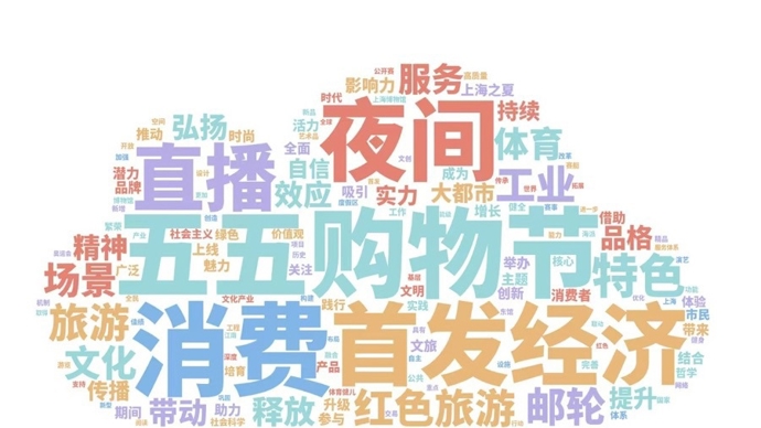 就不得不提